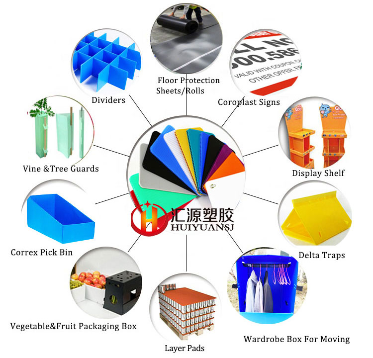 proplex surface protection factory
